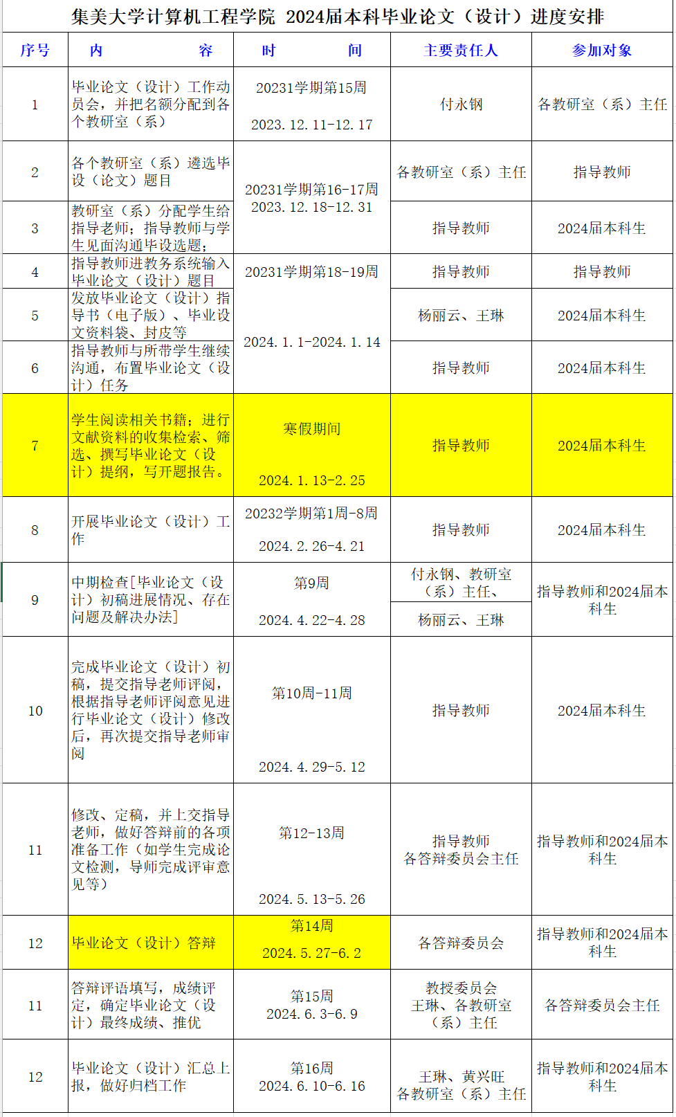 Graduation Project Schedule