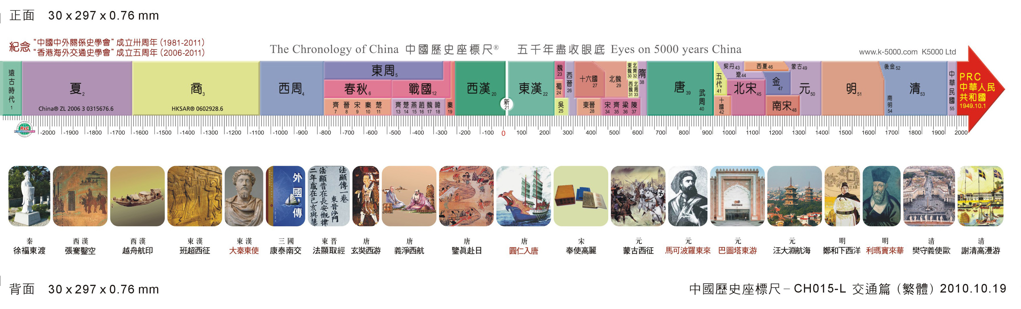 the_chronology_of_china