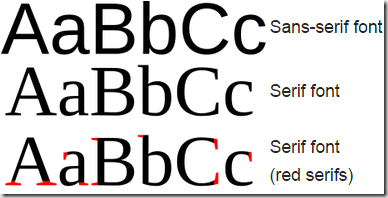 serif_font