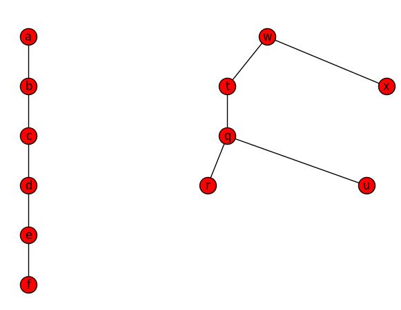 draw_trees_with_pygraphviz